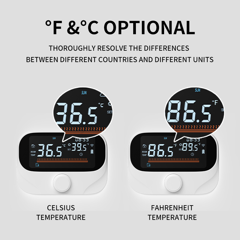 Tuya WiFi Smart Thermostat with °C/°F Switchable Display